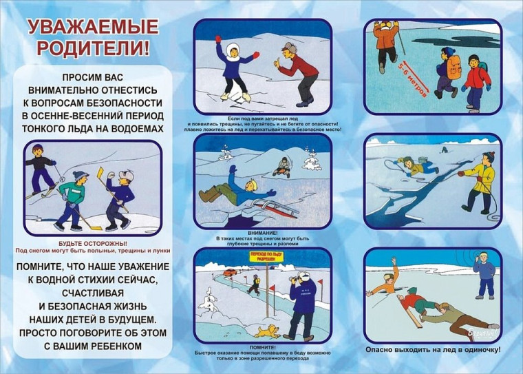 Тонкий лёд.